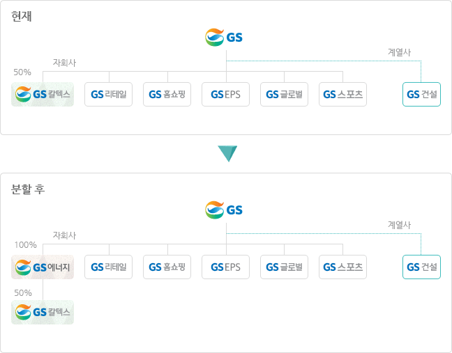 공지사항 내용 이미지